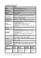 ECE Pre-Mathematics-Science Lesson Plans.docx